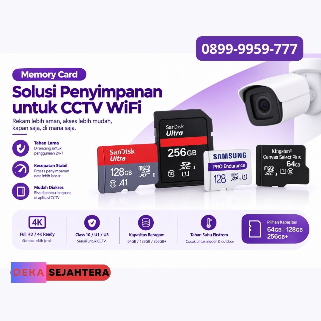 Memory card CCTV untuk kebutuhan instalasi di Kota Malang