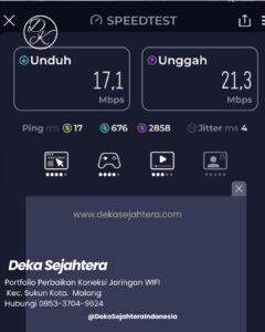 Pemeriksaan bandwidth internet pada dua router CCTV di Kecamatan Sukun